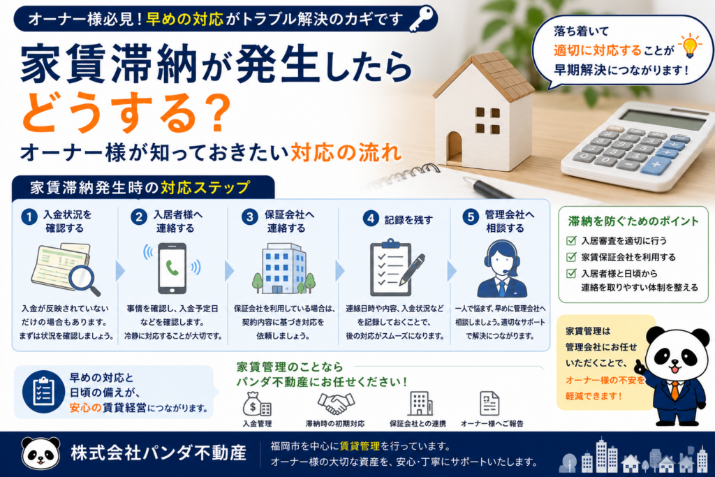 家賃滞納が発生したらどうする？オーナー様が知っておきたい対応の流れ